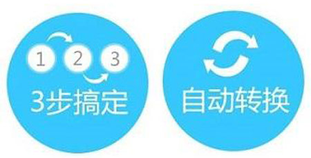 自动2024海角官网首页的操作步骤