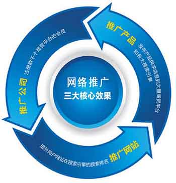 2024海角官网首页厂家抓住互联网平台带来的机遇