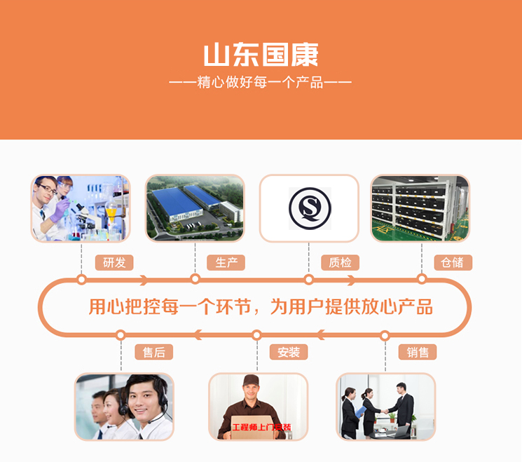 2024海角官网首页厂家山东HJBA85海角论坛登录集研发、生产、质检、仓储、销售、售后、安装为一体的医疗器械生产厂家