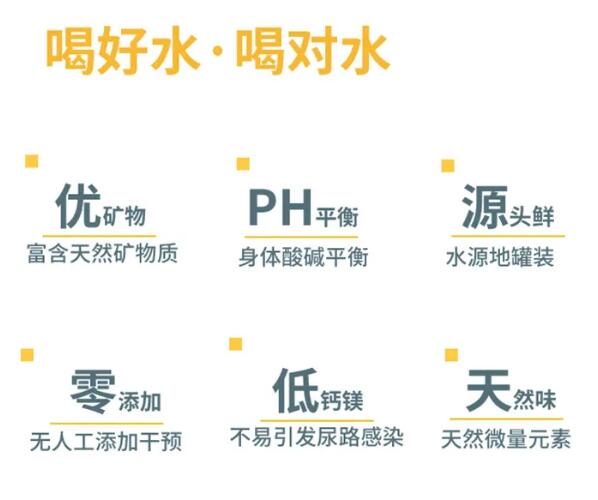 医用海角社交入口APP品牌提醒缺乏微量元素水不适宜人们长期性喝！