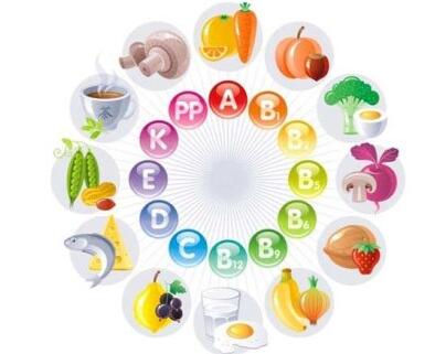 人体微量元素检测设备厂家介绍微量元素是啥？微量元素的源头有什么？